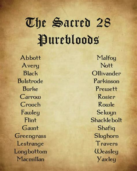 pureblood wizarding families|pure blood wizardry family.